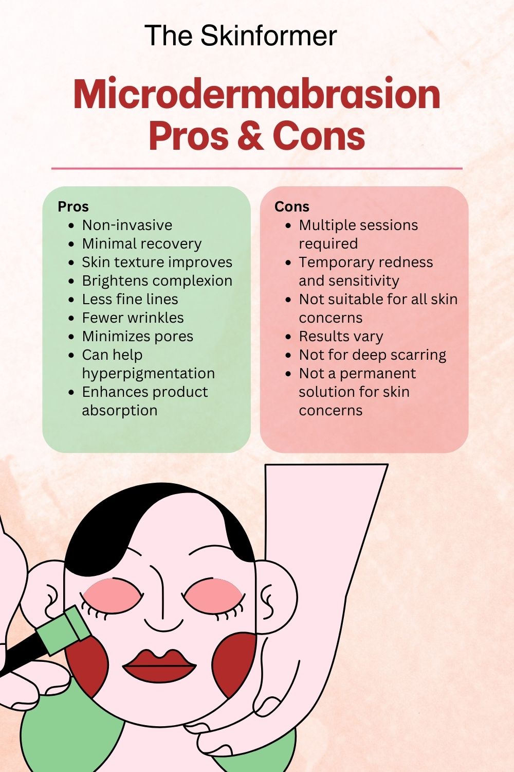 List of microdermabrasion pros and cons. Summarizes the text in article.